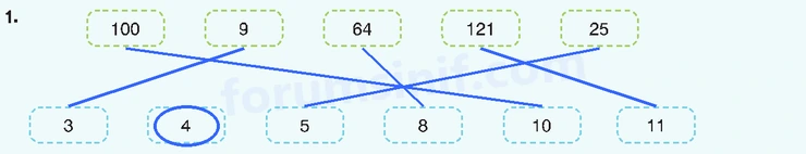 8. Sınıf Matematik Ders Kitabı Sayfa 108 Cevapları Sonuç Yayınları 8. Sınıf Matematik Ders Kitabı Sayfa 108 Cevapları Sonuç Yayınları