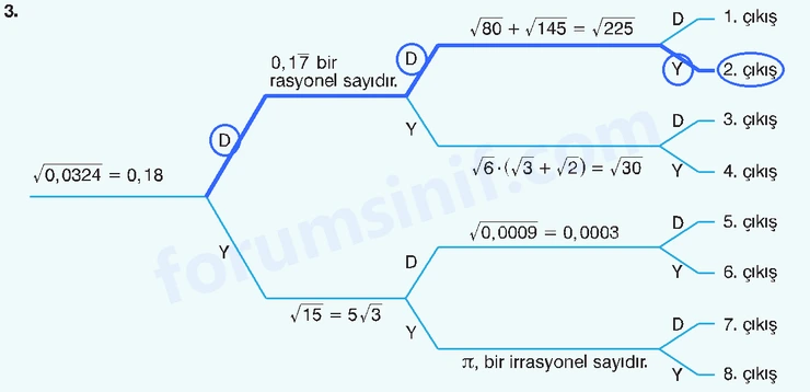 8. Sınıf Matematik Ders Kitabı Sayfa 108 Cevapları Sonuç Yayınları - 3 8. Sınıf Matematik Ders Kitabı Sayfa 108 Cevapları Sonuç Yayınları - 3
