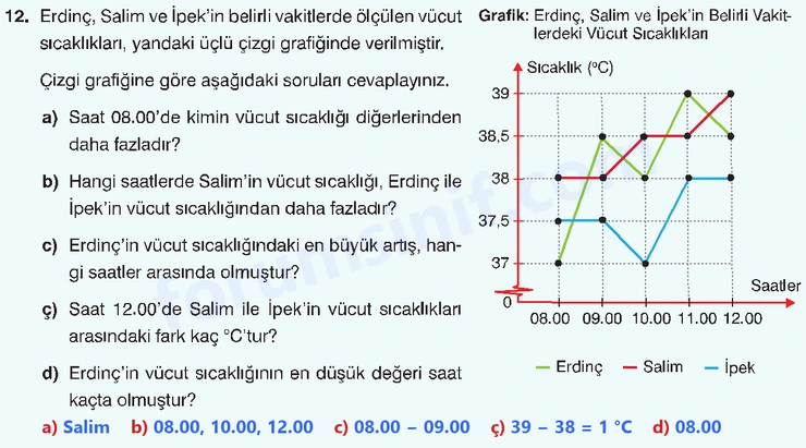 8. Sınıf Matematik Ders Kitabı Sayfa 110 Cevapları Sonuç Yayınları - 4 8. Sınıf Matematik Ders Kitabı Sayfa 110 Cevapları Sonuç Yayınları - 4