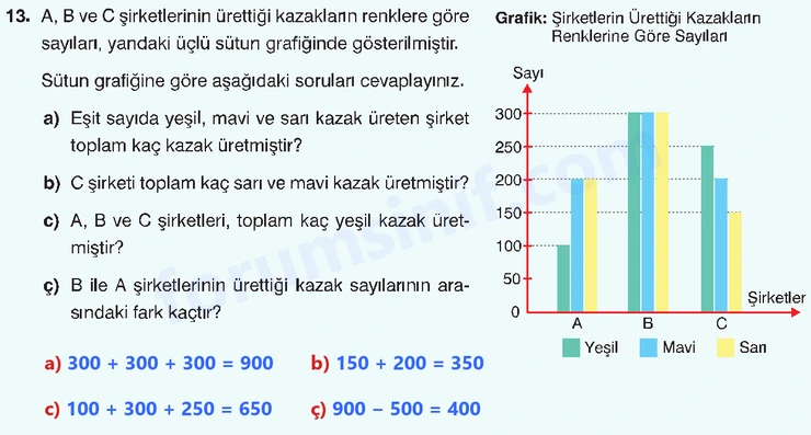 8. Sınıf Matematik Ders Kitabı Sayfa 111 Cevapları Sonuç Yayınları 8. Sınıf Matematik Ders Kitabı Sayfa 111 Cevapları Sonuç Yayınları
