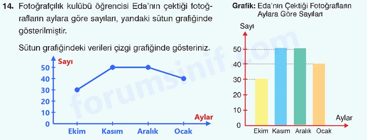 8. Sınıf Matematik Ders Kitabı Sayfa 111 Cevapları Sonuç Yayınları - 2 8. Sınıf Matematik Ders Kitabı Sayfa 111 Cevapları Sonuç Yayınları - 2