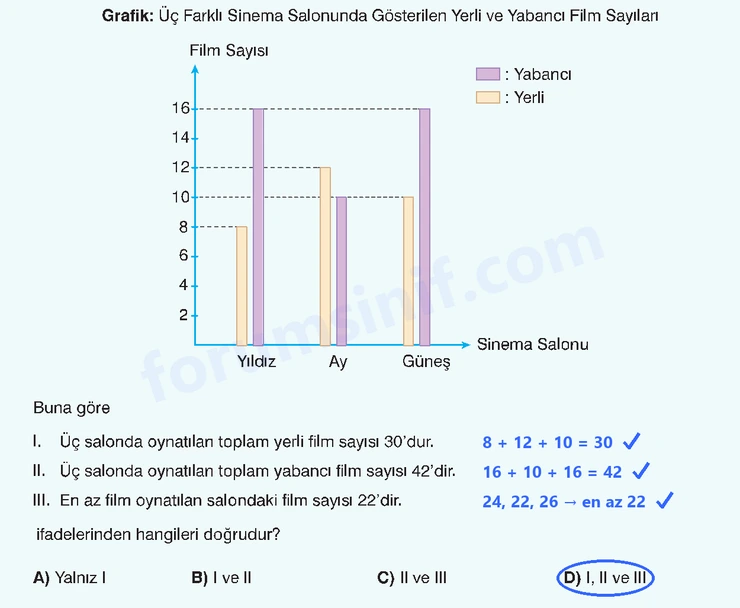 8. Sınıf Matematik Ders Kitabı Sayfa 116 Cevapları Sonuç Yayınları 8. Sınıf Matematik Ders Kitabı Sayfa 116 Cevapları Sonuç Yayınları