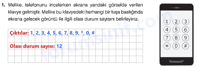 8. Sınıf Matematik Ders Kitabı Sayfa 127 Cevapları Sonuç Yayınları 8. Sınıf Matematik Ders Kitabı Sayfa 127 Cevapları Sonuç Yayınları
