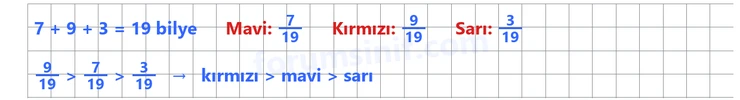 8. Sınıf Matematik Ders Kitabı Sayfa 127 Cevapları Sonuç Yayınları - 2 8. Sınıf Matematik Ders Kitabı Sayfa 127 Cevapları Sonuç Yayınları - 2