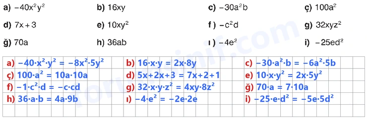 8. Sınıf Matematik Ders Kitabı Sayfa 138 Cevapları Sonuç Yayınları 8. Sınıf Matematik Ders Kitabı Sayfa 138 Cevapları Sonuç Yayınları