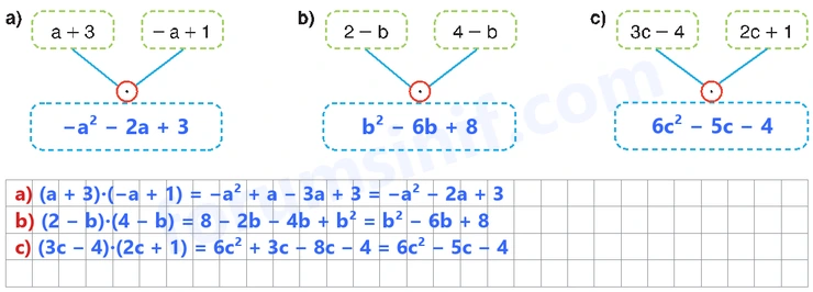 8. Sınıf Matematik Ders Kitabı Sayfa 139 Cevapları Sonuç Yayınları 8. Sınıf Matematik Ders Kitabı Sayfa 139 Cevapları Sonuç Yayınları