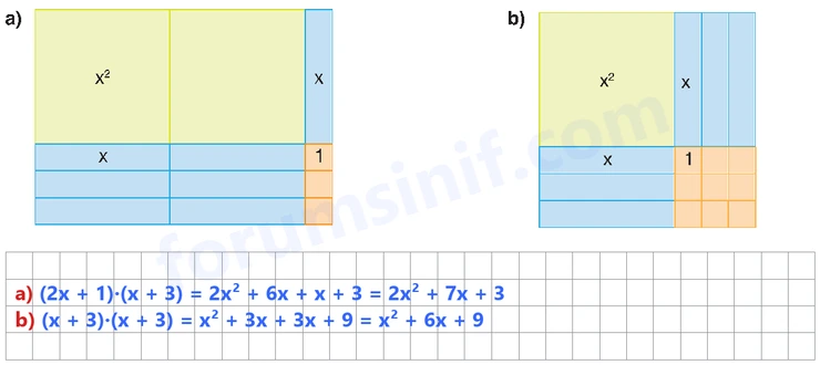 8. Sınıf Matematik Ders Kitabı Sayfa 139 Cevapları Sonuç Yayınları - 2 8. Sınıf Matematik Ders Kitabı Sayfa 139 Cevapları Sonuç Yayınları - 2