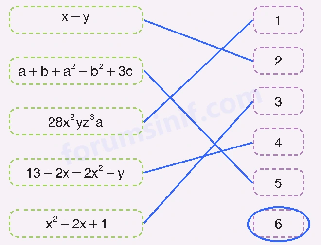 8. Sınıf Matematik Ders Kitabı Sayfa 155 Cevapları Sonuç Yayınları - 4 8. Sınıf Matematik Ders Kitabı Sayfa 155 Cevapları Sonuç Yayınları - 4