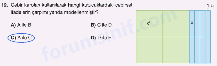 8. Sınıf Matematik Ders Kitabı Sayfa 156 Cevapları Sonuç Yayınları - 4 8. Sınıf Matematik Ders Kitabı Sayfa 156 Cevapları Sonuç Yayınları - 4