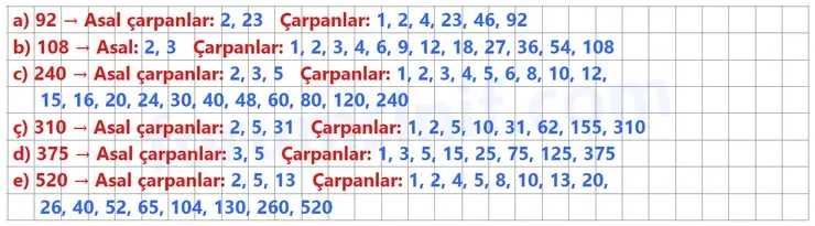 8. Sınıf Matematik Ders Kitabı Sayfa 16 Cevapları Sonuç Yayınları 8. Sınıf Matematik Ders Kitabı Sayfa 16 Cevapları Sonuç Yayınları