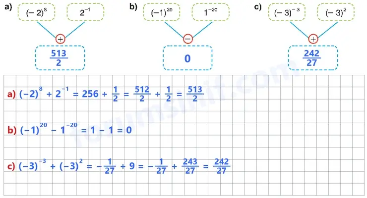 8. Sınıf Matematik Ders Kitabı Sayfa 35 Cevapları Sonuç Yayınları 8. Sınıf Matematik Ders Kitabı Sayfa 35 Cevapları Sonuç Yayınları