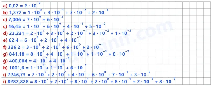 8. Sınıf Matematik Ders Kitabı Sayfa 46 Cevapları Sonuç Yayınları 8. Sınıf Matematik Ders Kitabı Sayfa 46 Cevapları Sonuç Yayınları