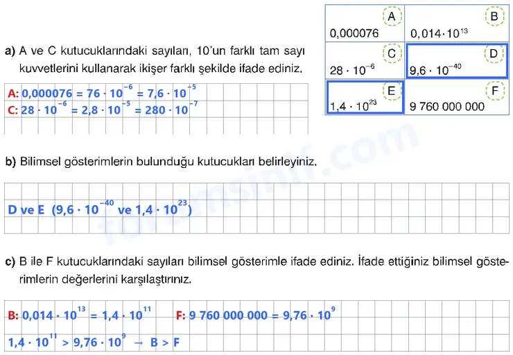 8. Sınıf Matematik Ders Kitabı Sayfa 51 Cevapları Sonuç Yayınları - 3 8. Sınıf Matematik Ders Kitabı Sayfa 51 Cevapları Sonuç Yayınları - 3