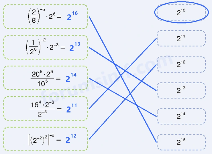 8. Sınıf Matematik Ders Kitabı Sayfa 54 Cevapları Sonuç Yayınları 8. Sınıf Matematik Ders Kitabı Sayfa 54 Cevapları Sonuç Yayınları