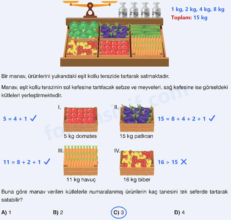 8. Sınıf Matematik Ders Kitabı Sayfa 58 Cevapları Sonuç Yayınları 8. Sınıf Matematik Ders Kitabı Sayfa 58 Cevapları Sonuç Yayınları