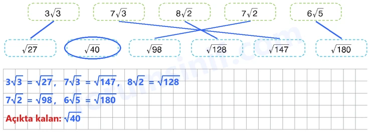 8. Sınıf Matematik Ders Kitabı Sayfa 72 Cevapları Sonuç Yayınları - 3