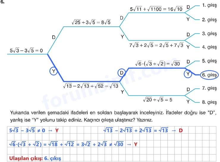 8. Sınıf Matematik Ders Kitabı Sayfa 85 Cevapları Sonuç Yayınları - 3
