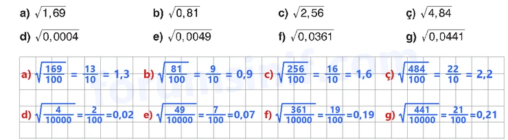 8. Sınıf Matematik Ders Kitabı Sayfa 91 Cevapları Sonuç Yayınları 8. Sınıf Matematik Ders Kitabı Sayfa 91 Cevapları Sonuç Yayınları