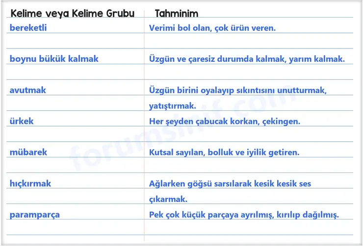 8. Sınıf Türkçe Ders Kitabı Sayfa 153 Cevapları MEB Yayınları 8. Sınıf Türkçe Ders Kitabı Sayfa 153 Cevapları MEB Yayınları
