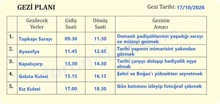 8. Sınıf Türkçe Ders Kitabı Sayfa 170 Cevapları MEB Yayınları 8. Sınıf Türkçe Ders Kitabı Sayfa 170 Cevapları MEB Yayınları