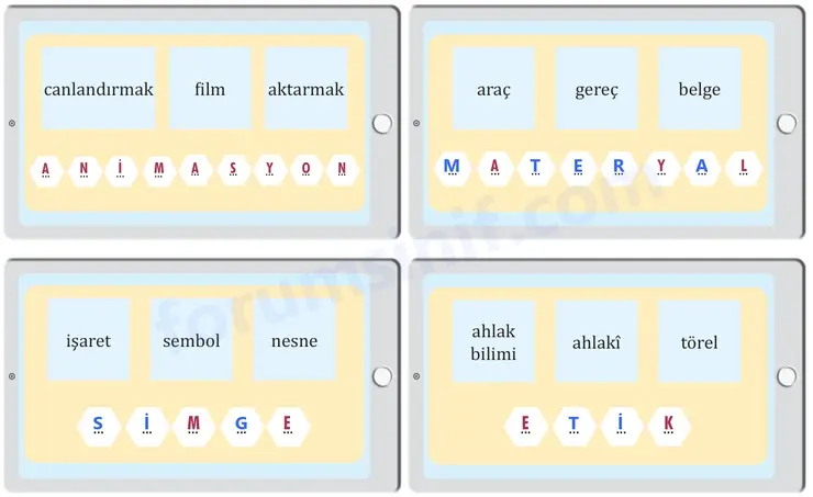 8. Sınıf Türkçe Ders Kitabı Sayfa 18 Cevapları MEB Yayınları 8. Sınıf Türkçe Ders Kitabı Sayfa 18 Cevapları MEB Yayınları