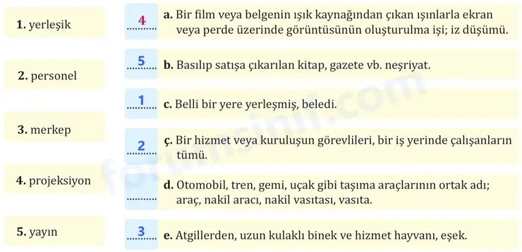 8. Sınıf Türkçe Ders Kitabı Sayfa 24 Cevapları MEB Yayınları 8. Sınıf Türkçe Ders Kitabı Sayfa 24 Cevapları MEB Yayınları