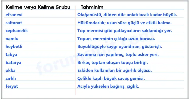 8. Sınıf Türkçe Ders Kitabı Sayfa 44 Cevapları MEB Yayınları 8. Sınıf Türkçe Ders Kitabı Sayfa 44 Cevapları MEB Yayınları