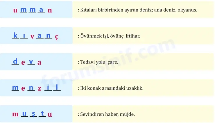 8. Sınıf Türkçe Ders Kitabı Sayfa 73 Cevapları MEB Yayınları 8. Sınıf Türkçe Ders Kitabı Sayfa 73 Cevapları MEB Yayınları