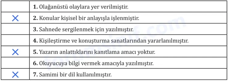 8. Sınıf Türkçe Ders Kitabı Sayfa 74 Cevapları MEB Yayınları 8. Sınıf Türkçe Ders Kitabı Sayfa 74 Cevapları MEB Yayınları