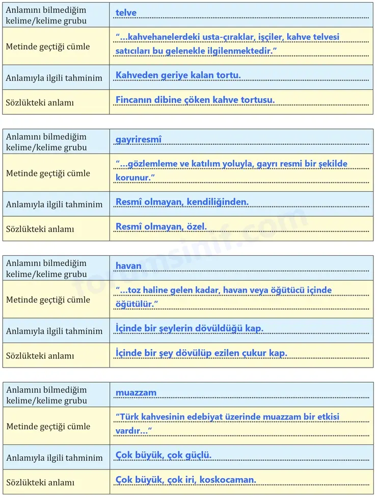 8. Sınıf Türkçe Ders Kitabı Sayfa 96 Cevapları MEB Yayınları 8. Sınıf Türkçe Ders Kitabı Sayfa 96 Cevapları MEB Yayınları