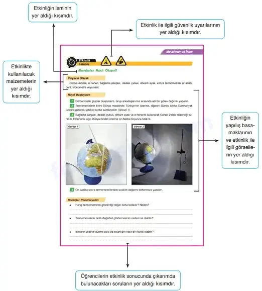 8. Sınıf MEB Yayınları Fen Bilimleri Ders Kitabı Cevapları 8. Sınıf MEB Yayınları Fen Bilimleri Ders Kitabı Cevapları