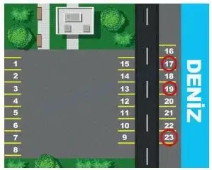 8. Sınıf Matematik Ders Kitabı Sayfa 120 Cevapları MEB Yayınları 8. Sınıf Matematik Ders Kitabı Sayfa 120 Cevapları MEB Yayınları