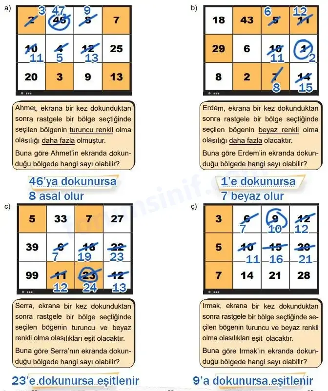 8. Sınıf Matematik Ders Kitabı Sayfa 121 Cevapları MEB Yayınları 8. Sınıf Matematik Ders Kitabı Sayfa 121 Cevapları MEB Yayınları