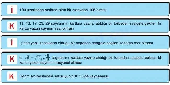8. Sınıf Matematik Ders Kitabı Sayfa 124 Cevapları MEB Yayınları 8. Sınıf Matematik Ders Kitabı Sayfa 124 Cevapları MEB Yayınları
