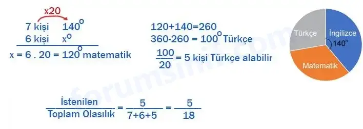 8. Sınıf Matematik Ders Kitabı Sayfa 127 Cevapları MEB Yayınları 8. Sınıf Matematik Ders Kitabı Sayfa 127 Cevapları MEB Yayınları