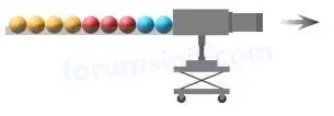 8. Sınıf Matematik Ders Kitabı Sayfa 129 Cevapları MEB Yayınları 8. Sınıf Matematik Ders Kitabı Sayfa 129 Cevapları MEB Yayınları