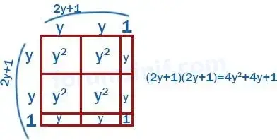8. Sınıf Matematik Ders Kitabı Sayfa 141 Cevapları MEB Yayınları 8. Sınıf Matematik Ders Kitabı Sayfa 141 Cevapları MEB Yayınları