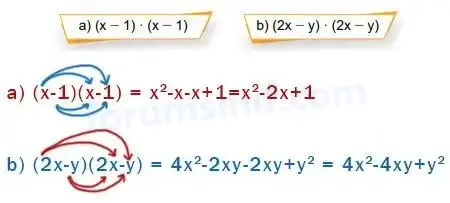 8. Sınıf Matematik Ders Kitabı Sayfa 145 Cevapları MEB Yayınları 8. Sınıf Matematik Ders Kitabı Sayfa 145 Cevapları MEB Yayınları