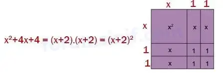 8. Sınıf Matematik Ders Kitabı Sayfa 157 Cevapları MEB Yayınları 8. Sınıf Matematik Ders Kitabı Sayfa 157 Cevapları MEB Yayınları