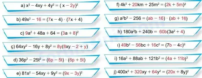 8. Sınıf Matematik Ders Kitabı Sayfa 160 Cevapları MEB Yayınları 8. Sınıf Matematik Ders Kitabı Sayfa 160 Cevapları MEB Yayınları