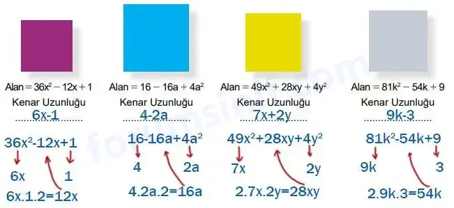 8. Sınıf Matematik Ders Kitabı Sayfa 161 Cevapları MEB Yayınları 8. Sınıf Matematik Ders Kitabı Sayfa 161 Cevapları MEB Yayınları