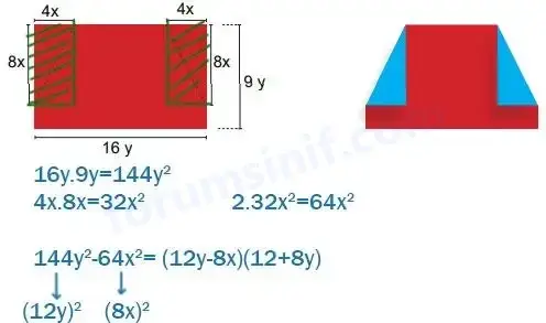 8. Sınıf Matematik Ders Kitabı Sayfa 161 Cevapları MEB Yayınları 8. Sınıf Matematik Ders Kitabı Sayfa 161 Cevapları MEB Yayınları