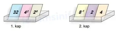 8. Sınıf Matematik Ders Kitabı Sayfa 163 Cevapları MEB Yayınları 8. Sınıf Matematik Ders Kitabı Sayfa 163 Cevapları MEB Yayınları