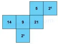 8. Sınıf Matematik Ders Kitabı Sayfa 164 Cevapları MEB Yayınları 8. Sınıf Matematik Ders Kitabı Sayfa 164 Cevapları MEB Yayınları