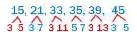 8. Sınıf Matematik Ders Kitabı Sayfa 164 Cevapları MEB Yayınları 8. Sınıf Matematik Ders Kitabı Sayfa 164 Cevapları MEB Yayınları