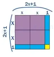 8. Sınıf Matematik Ders Kitabı Sayfa 165 Cevapları MEB Yayınları 8. Sınıf Matematik Ders Kitabı Sayfa 165 Cevapları MEB Yayınları