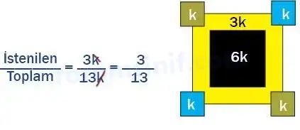 8. Sınıf Matematik Ders Kitabı Sayfa 166 Cevapları MEB Yayınları 8. Sınıf Matematik Ders Kitabı Sayfa 166 Cevapları MEB Yayınları