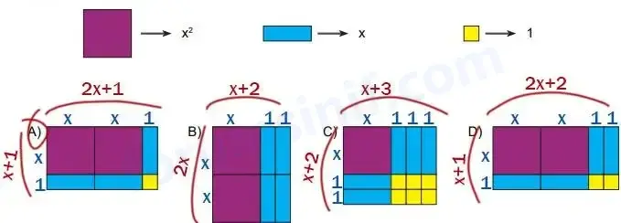 8. Sınıf Matematik Ders Kitabı Sayfa 167 Cevapları MEB Yayınları 8. Sınıf Matematik Ders Kitabı Sayfa 167 Cevapları MEB Yayınları