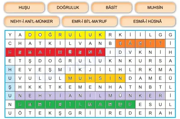 Temel Dini Bilgiler (İSLAM-1) Ders Kitabı Sayfa 82 Cevapları E-Kare Yayıncılık Temel Dini Bilgiler (İSLAM-1) Ders Kitabı Sayfa 82 Cevapları E-Kare Yayıncılık