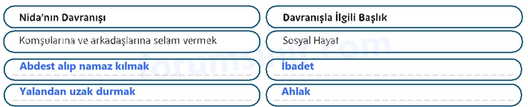 Temel Dini Bilgiler (İslam 1) Sayfa 20 Cevapları MEB Yayınları Temel Dini Bilgiler (İslam 1) Sayfa 20 Cevapları MEB Yayınları